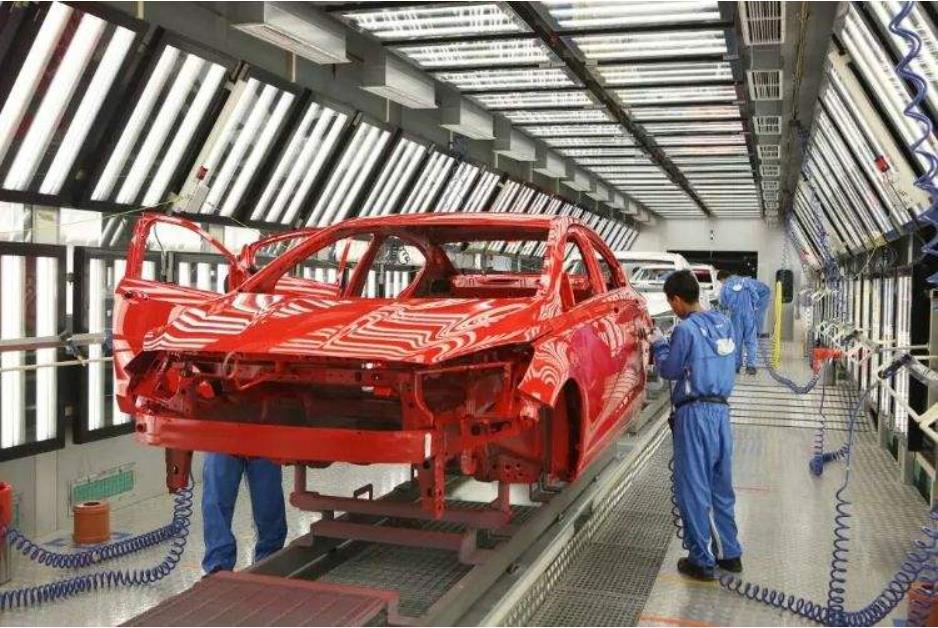 汽車(che)烤漆車(che)間應(ying)用